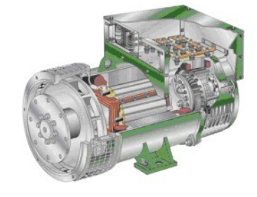 叶县发电机内部结构图